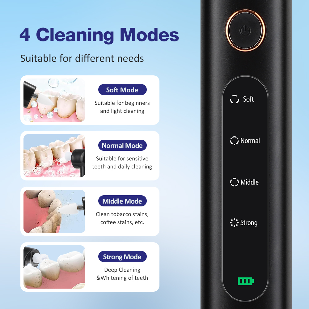 New Electric Tooth Polisher Te – Teeth Whitening Strips recenzja i cena