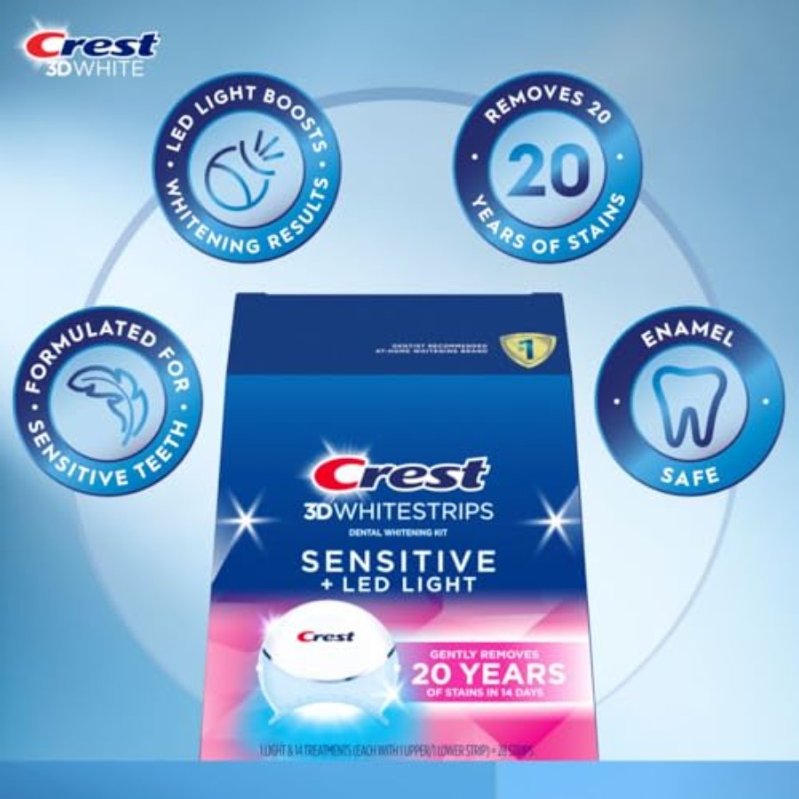 Crest 3D Whitestrips Sensitive – Teeth Whitening Strips recenzja i cena
