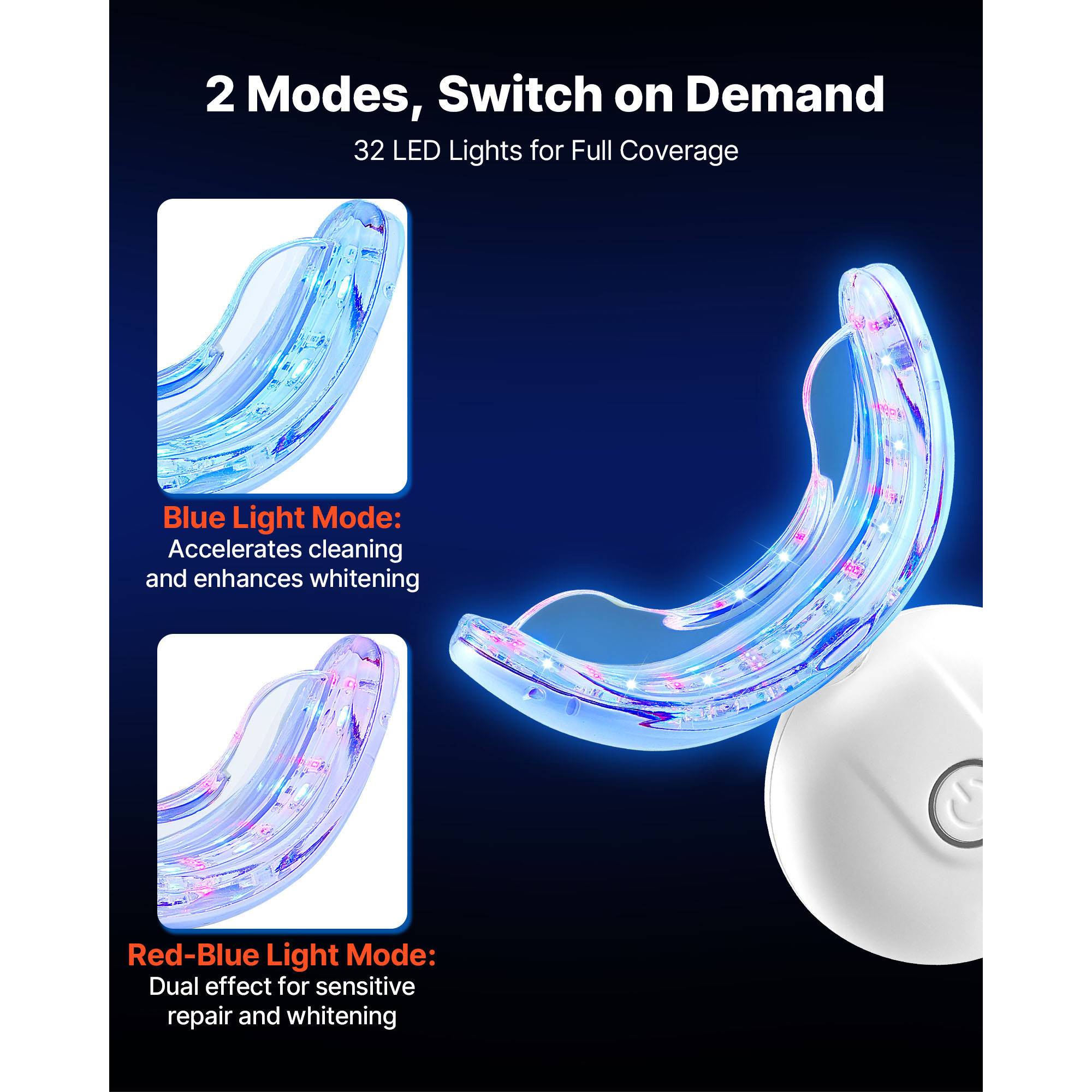 SucceBuy Teeth Whitening Kit w – Teeth Whitening Strips recenzja i cena