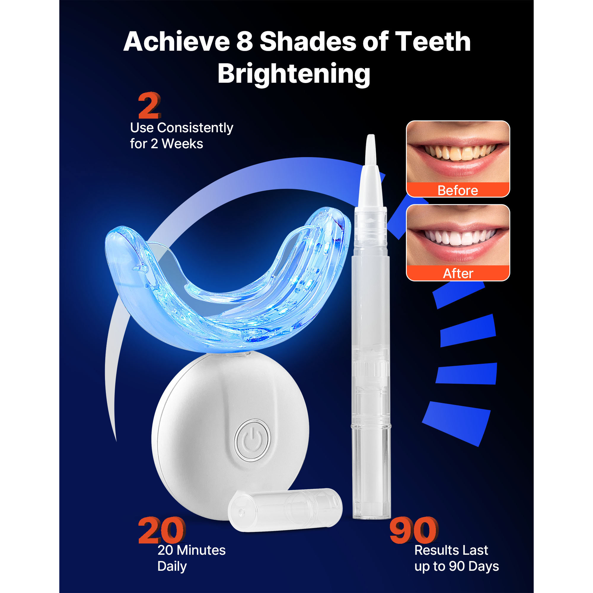SucceBuy Teeth Whitening Kit w – Teeth Whitening Strips recenzja i cena