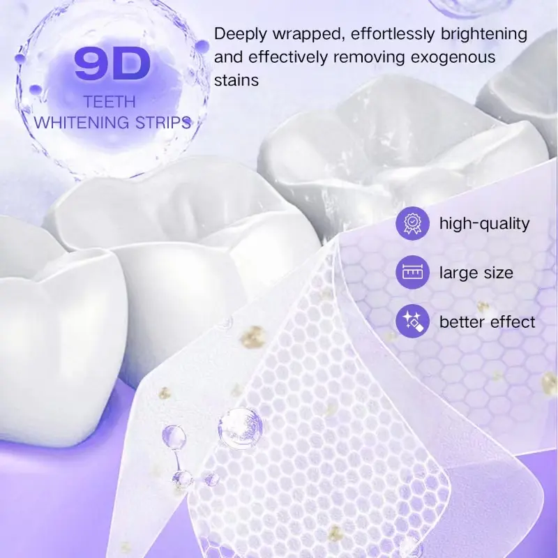 Teeth Whitening Kit - 5X LED L – Teeth Whitening Strips recenzja i cena
