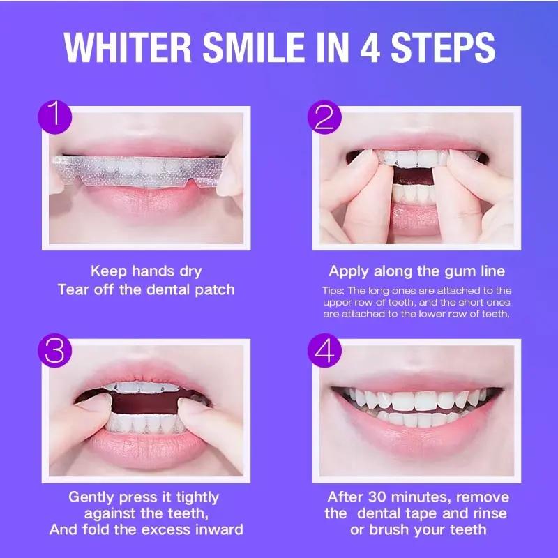 Teeth Whitening Kit - 5X LED L – Teeth Whitening Strips recenzja i cena
