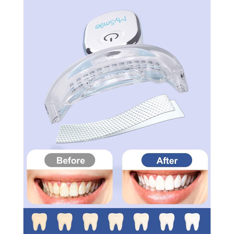 Teeth Whitening Strips Kit wit – Teeth Whitening Strips recenzja i cena