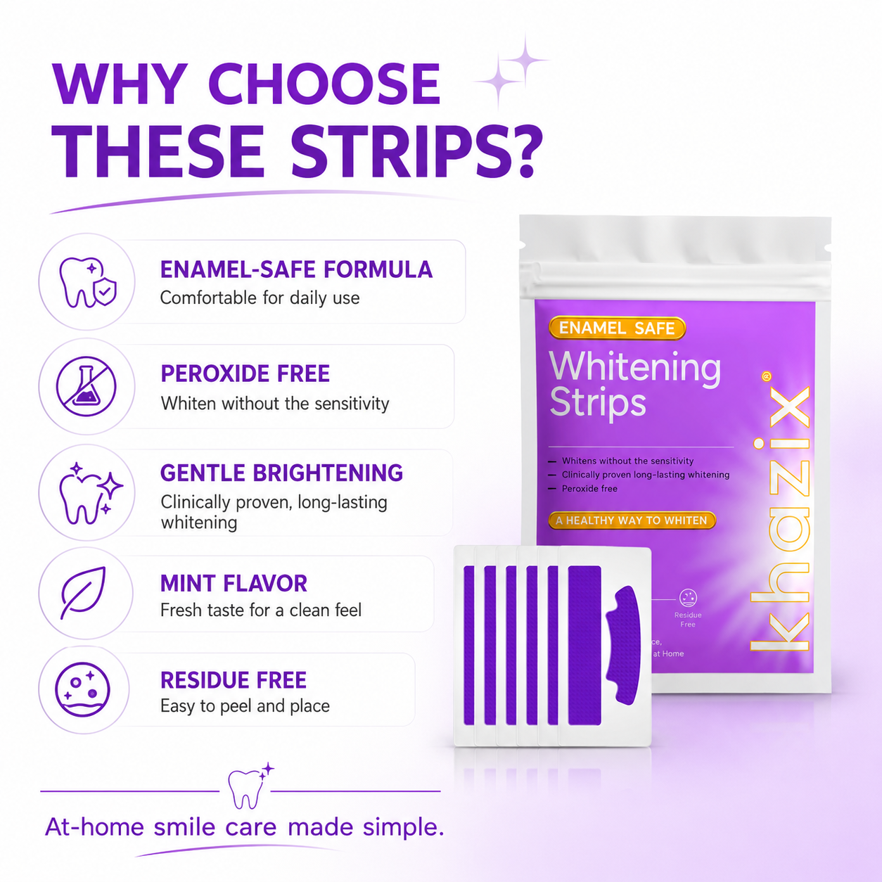 Teeth Whitening Strips 14 Pcs, – Teeth Whitening Strips recenzja i cena